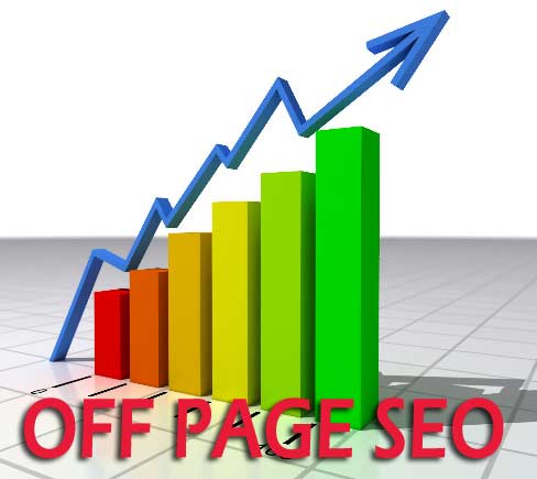 annzo corporation Search-Engine-optimization-Off-page-SEO